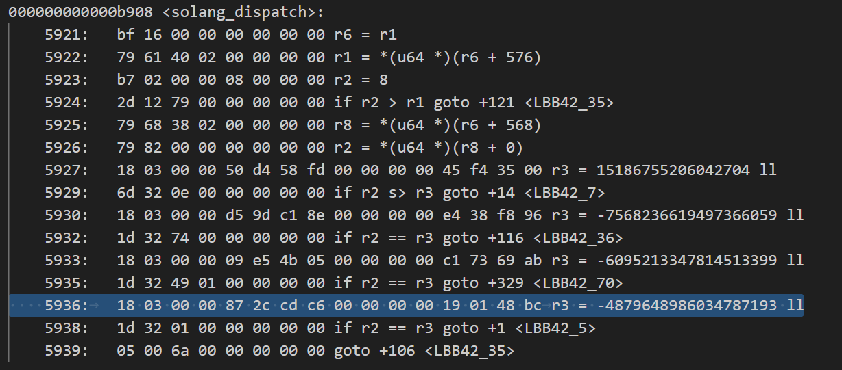 / RITSEC CTF 2023 / Rick Roll / Writeup